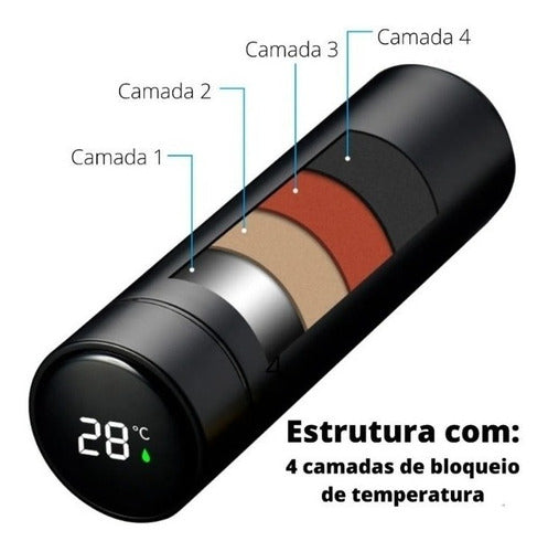 Garrafa Térmica Inteligente Sensor De Temperatura Digital Led Café Água Quente Gelado